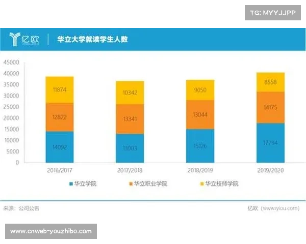 广东省超地域平衡术首次实现粤东西北球队占比超50%