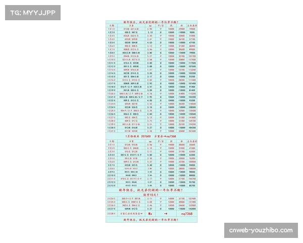 权威数据网站预测本轮法甲各场比赛胜负概率。